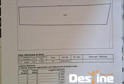 Teren de 1810 mp, în Cornești - 4