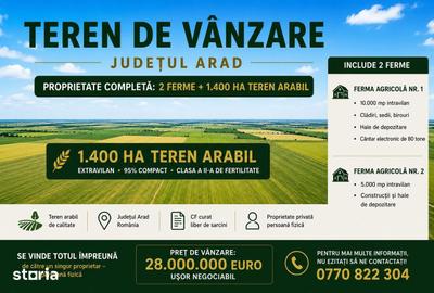 Teren de 1400 mp, în Central