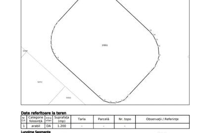 Teren de 1200 mp, în Ernei - 2