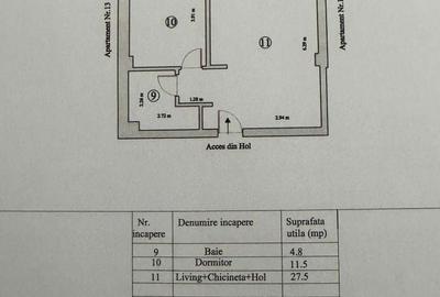 Apartament cu 2 camere în Sud - 16
