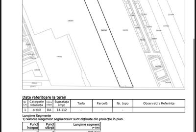 Teren Construcții intravilan de 14122 mp, în Prelungirea Ghencea