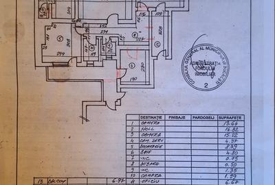 Apartament 3 camere Piata Dorobanti stradal - 18