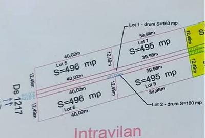 Terenuri de vanzare Snagov, Ghermanesti pentru casa cu utilitati - 6