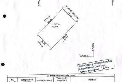 Spațiu comercial, în Săbăreni - 4