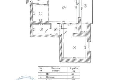 Apartament de vanzare 2 camere One Cotroceni Park - 14