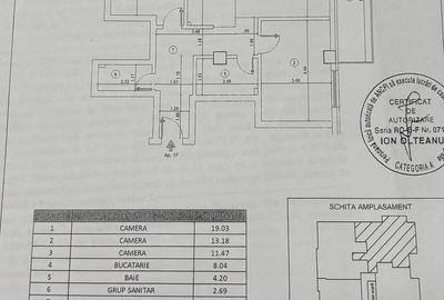 Apartament cu 3 camere decomandat în 1 Decembrie 1918 - 2
