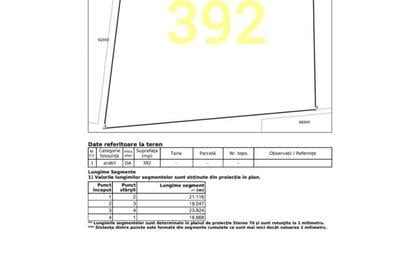 Teren Autorizabil pentru Casa Individuala, Dezmir, Cluj - 2