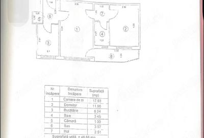 Apartament cu 2 camere semidecomandat în Colentina - 1