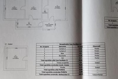 Casă cu 3 camere cu Teren 100 Mp în Central - 2