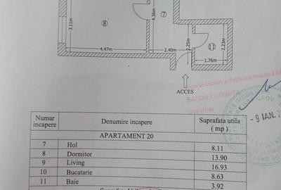 Apartament cu 2 camere în Central