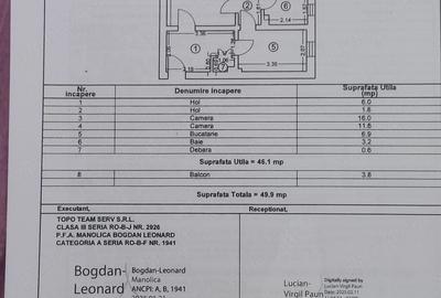 Apartament cu 2 camere decomandat în Nord