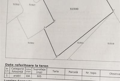 Teren de 305 mp, în Central - 1