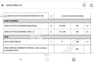Spațiu comercial, în Cristian