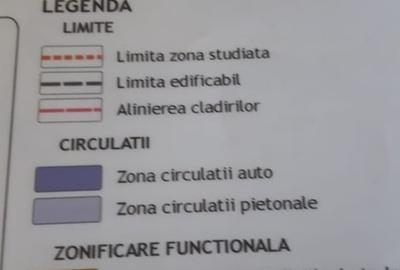 Teren în Vidra - 2