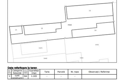 Teren Construcții intravilan de 4893 mp, în Central - 7