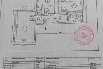 Apartament cu 2 camere în Central
