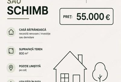 Casă cu Teren 800 Mp în Central