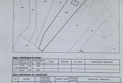 Casă cu 3 camere cu Teren 856 Mp în Socetu