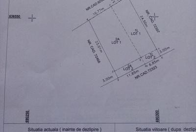 Spațiu comercial, în Rediu