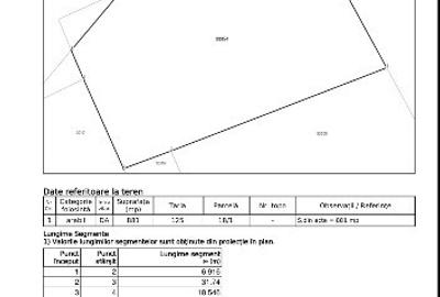 Teren intravilan Leamna de Jos 1037mp - 2