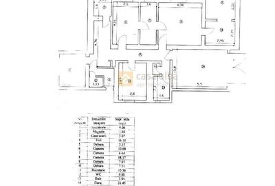 Ultracentral - parte de casa - proprietate rara pe piata - 4