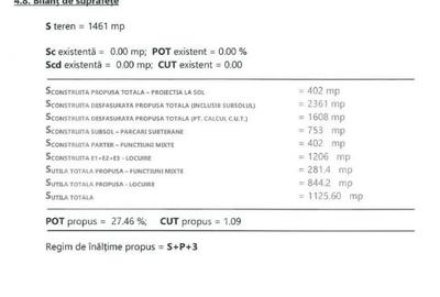 Teren de 1464 mp, în Mănăștur - 3