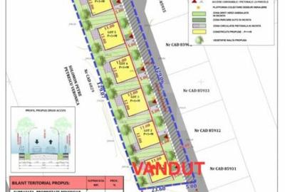 Teren intravilan, 440 mp, cartierul Priseaca - 2