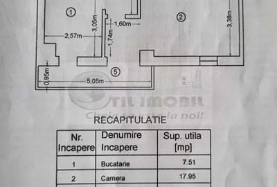 1 cameră decomandat, mobilat/utilat, Tudor Vladimirescu – 93.900 € neg - 7