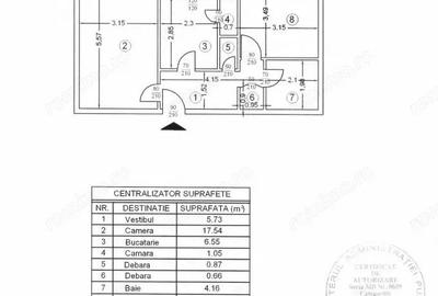 Apartament cu 2 camere decomandat, mobilat în Gorjului