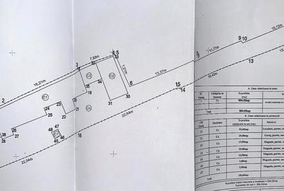 Teren Construcții intravilan de 554 mp, în Piața Centrală - 1