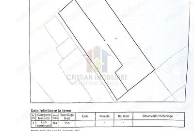 Zona Liceu Balcescu Casa caramida+boltari cu teren=158 mp, Deschidere 8,8m - 3