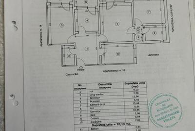 Apartament 4 camere, 80 mp, CENTRU