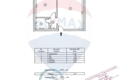 Apartament 2 camere | Greenfield | 54 mp | Padurea Baneasa | parcare - 7