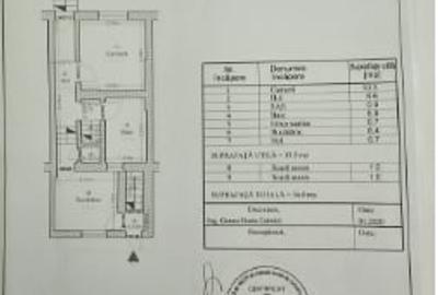 Decebal.Dristorului,vila cu 3 cam,subsol parter,et.1+mansarda,centrala,mobilata - 28