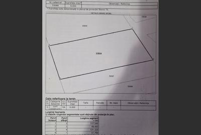 Teren 6.000 mp intravilan CC - calea Hinovei - 3