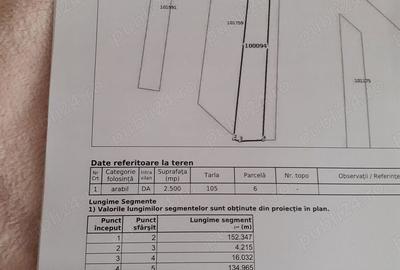 Teren de 3500 mp, în Slobozia Conachi - 3