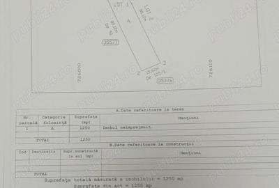 Teren de 1250 mp, în Fetești-Gară - 2