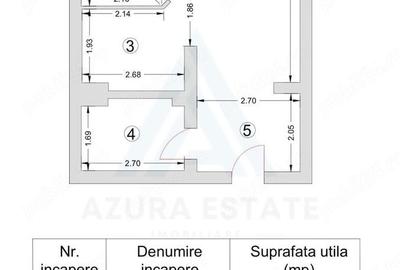 Apartament cu 2 camere în Broscărie - 4
