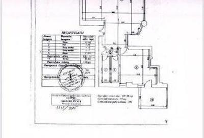 Parter Spatiu Comercial  | Nordului / Herastrau Intrare separata