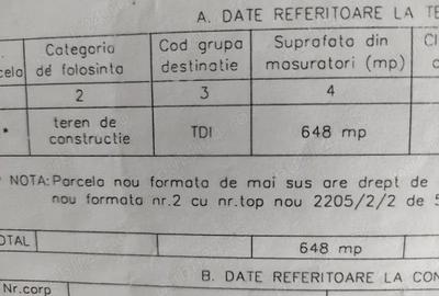 Teren de 1296 mp, în Vâlcele - 1