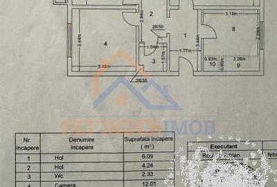 Vanzare apartament 3 camere zona Uverturii - Soseaua Virtutii - 9