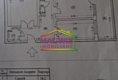 10 min metrou Iancului 3 camere decomandat etaj 2 / 10 bloc reabilitat