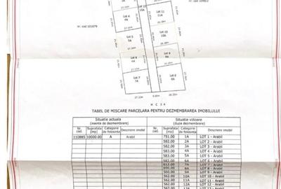 Teren intravilan - Corbeanca - Ostratu - 7