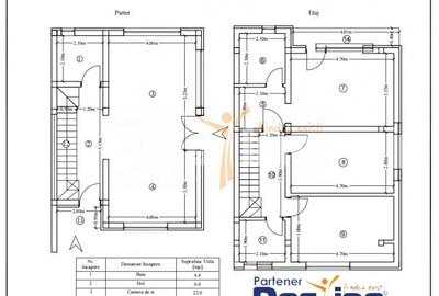 Duplex cu 4 camere cu Canalizare în Hlincea - 18