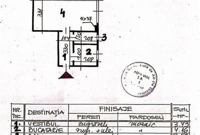 GARSONIERA DECOM. SECTOR 1 ION MIHALACHE METROU 1 MAI - 13