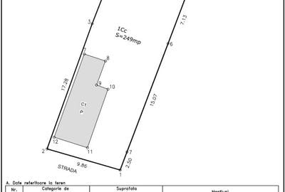 Teren Construcții intravilan de 250 mp, în 13 Septembrie - 7