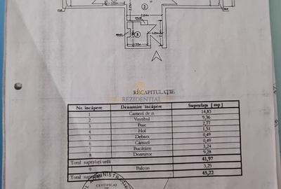 2 camere, decomandat, 4/10, 45mp, Brancoveanu, Comision 0% - 2