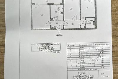 Apartament cu 3 camere decomandat, mobilat în Militari - 1
