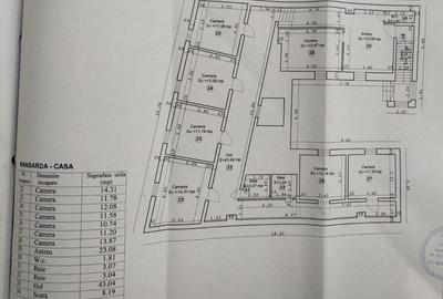 Spațiu comercial, de 260 mp, în Blașcovici - 8