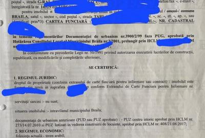 Teren intravilan - Braila - Brailita - - 2